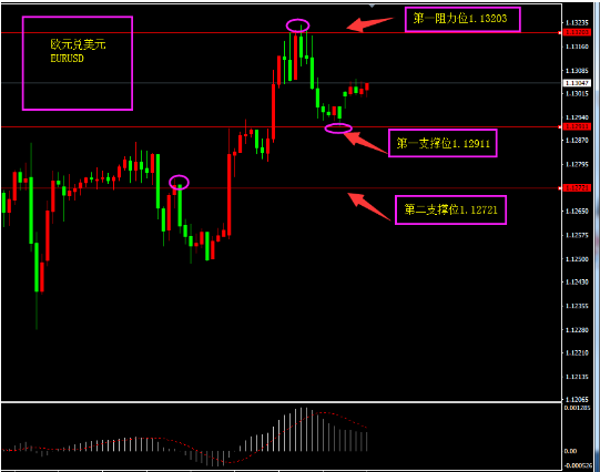 福瑞斯:欧美互征商品关税,贸易摩擦再次加大?