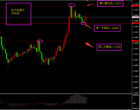 福瑞斯:供给减少原油维稳,美军、伊军皆为“恐怖组织”