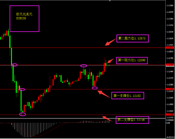 福瑞斯:欧盟让步英镑大涨,晚间英国将再次迎来投票