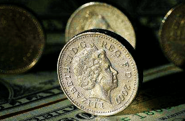 中美贸易战白热化 金融市场彻底“疯了”!