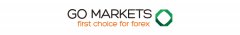 【重要通知】GO Markets 高汇成本直降 20% 活动结束公告